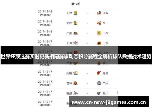 世界杯预选赛实时更新指南赛事动态积分赛程全解析球队数据战术趋势