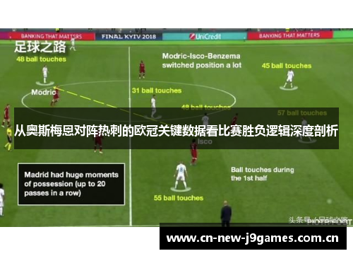 从奥斯梅恩对阵热刺的欧冠关键数据看比赛胜负逻辑深度剖析