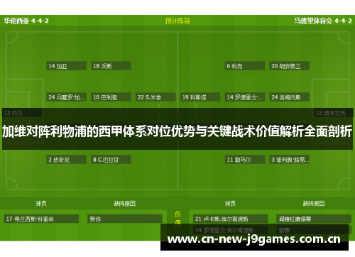 加维对阵利物浦的西甲体系对位优势与关键战术价值解析全面剖析